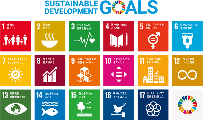 sustainable development goals